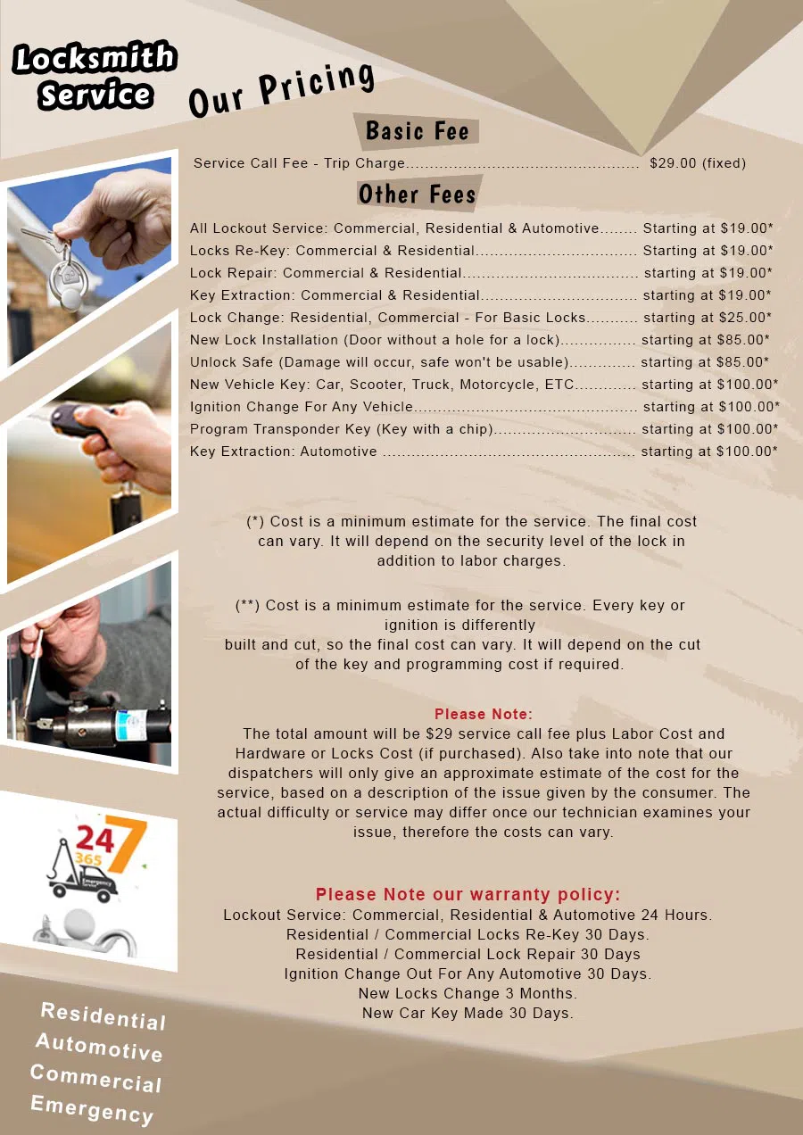 Expert Locksmith Shop Buena Park, CA 714-824-4157